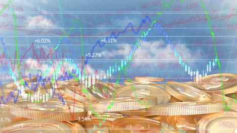 animation of american dollar coins stock over market display in the background