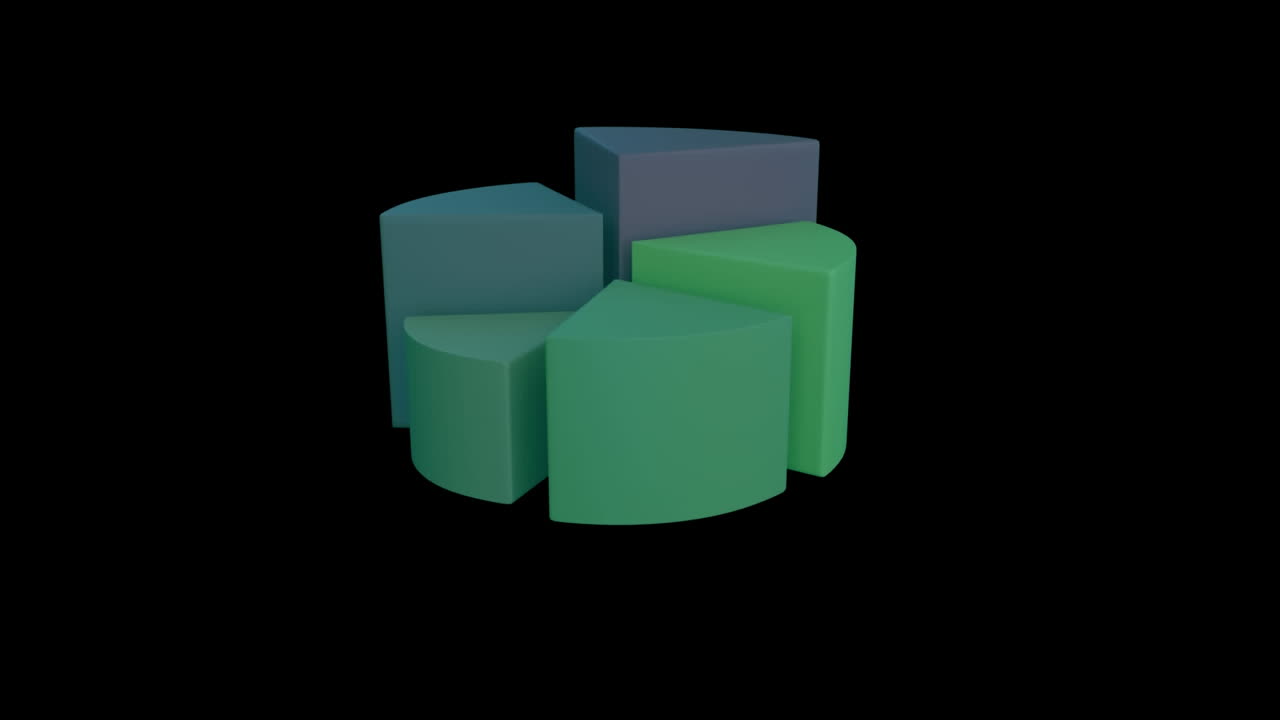 gráfico de pastel que muestra las estadísticas cambiantes