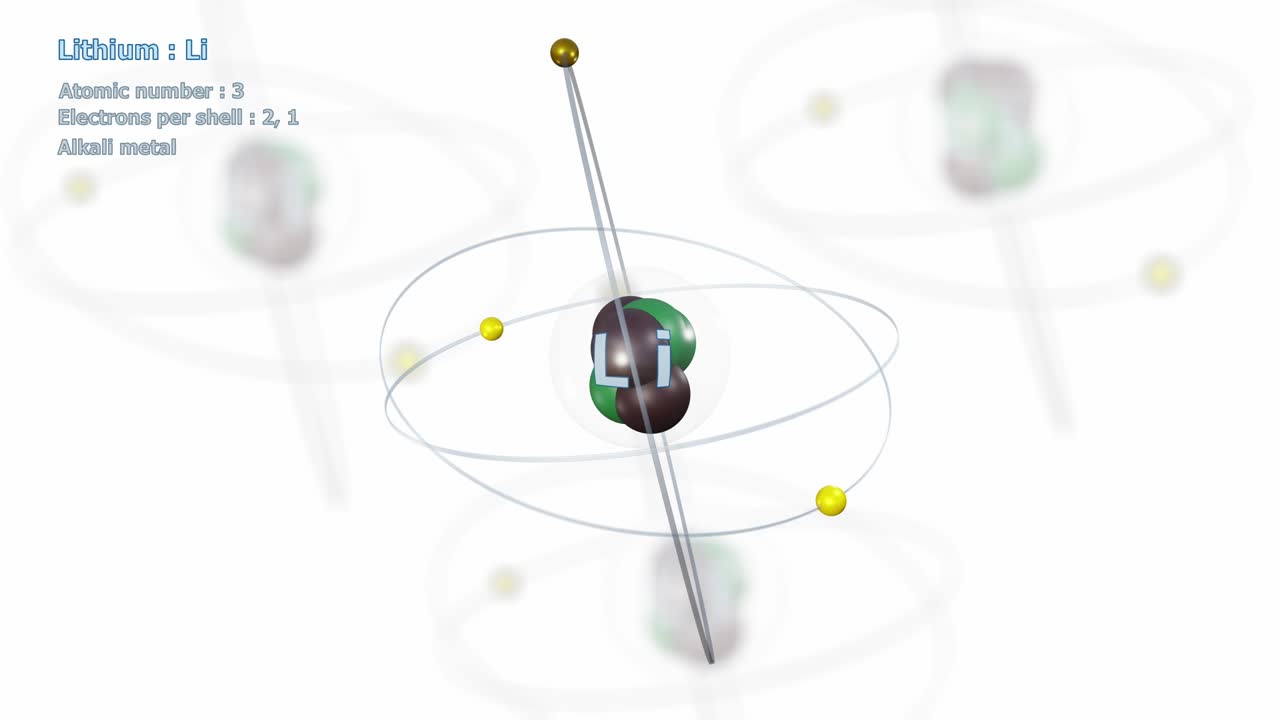 Atom of Lithium with 3 Electrons in infinite orbital rotation on white with atoms