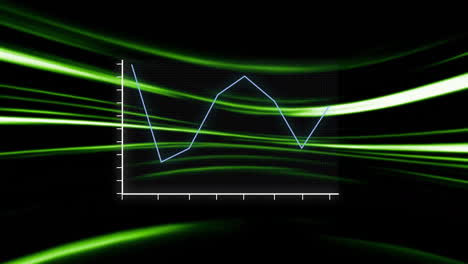 animación del gráfico de líneas que se mueve sobre luces verdes contra un fondo negro