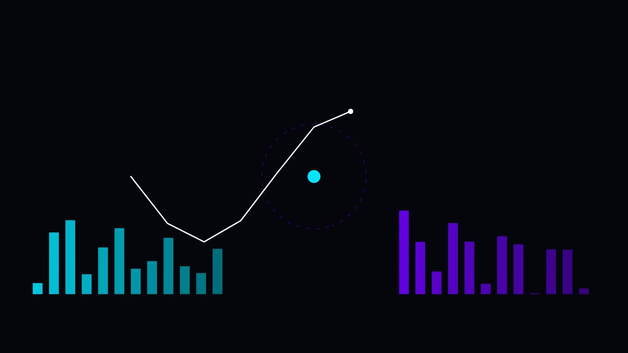 Abstract Data Visualization with Animated Line Graph and Bar Charts