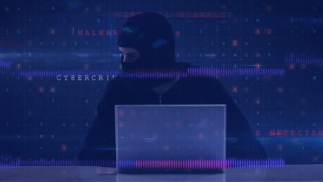 animación de un hombre con máscara pirateando en una computadora
