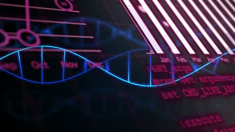 animación de la estructura de adn giratoria sobre el procesamiento de datos estadísticos contra un fondo negro.
