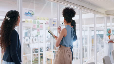 Trabajo-En-Equipo,-Notas-Adhesivas-Y-Mujeres-De-Negocios.