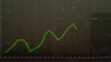 animation of green line graph fluctuating on dark grid background