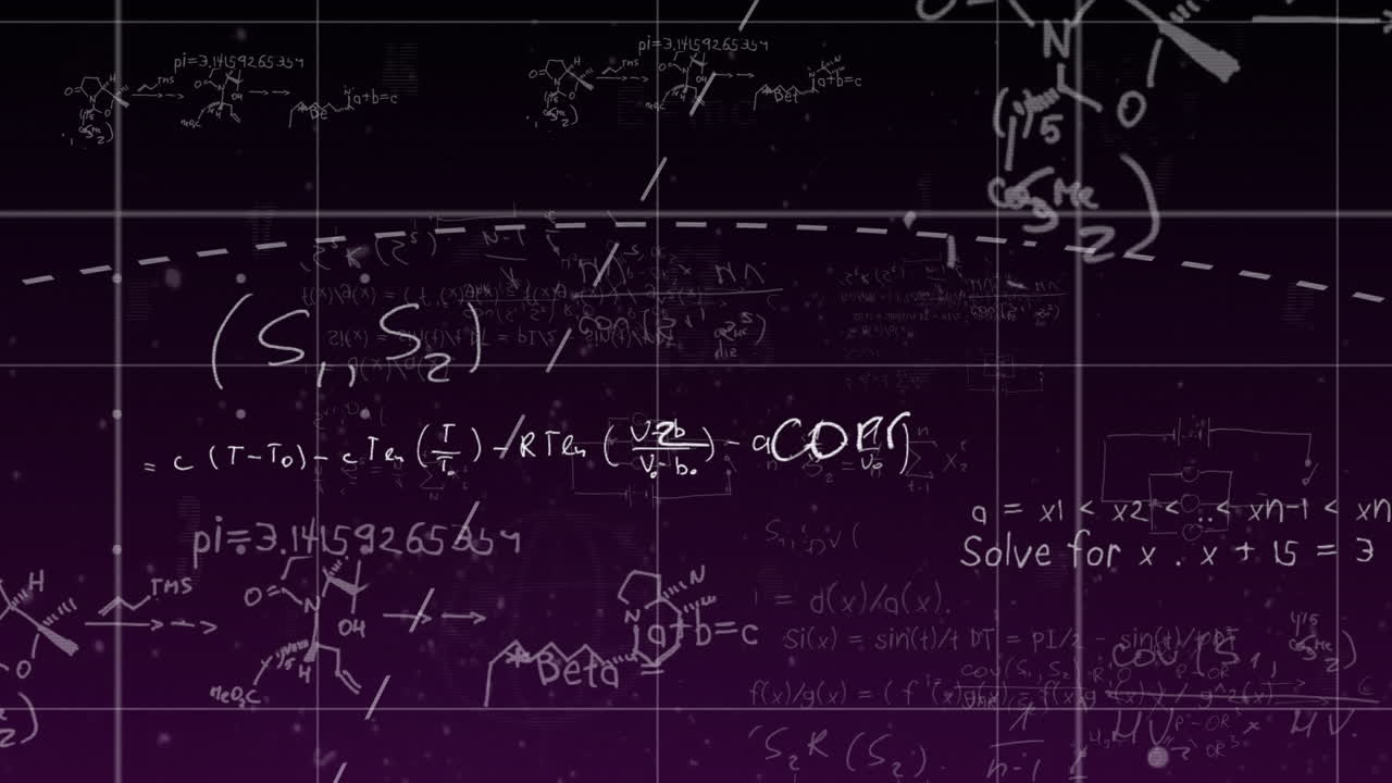 Animation of mathematical equations over black background