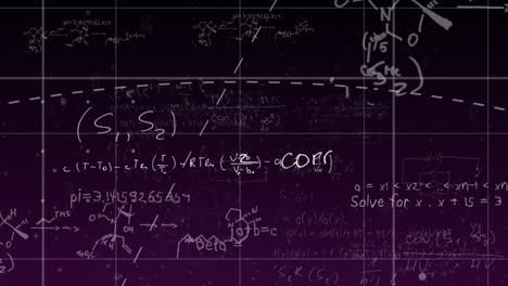 animación de ecuaciones matemáticas sobre un fondo negro