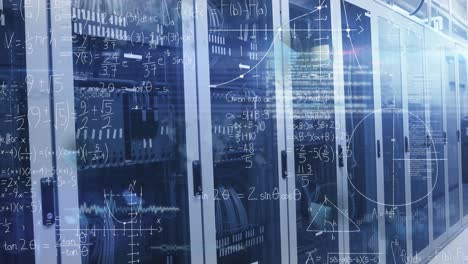 animation of mathematical equations and data processing over computer servers