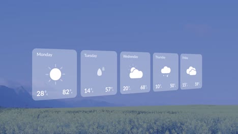 animation of weather forecast over landscape