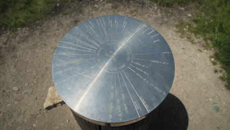 camera pan around polished signpost writen with directions and distances for places