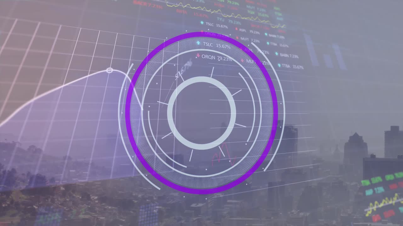 Animation of financial data processing over scope scanning and cityscape
