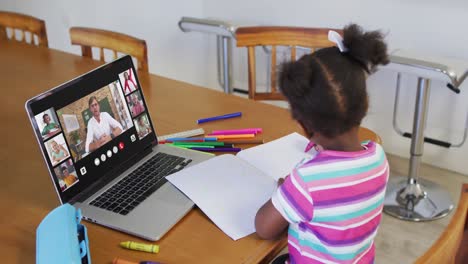 Schoolgirl-using-laptop-for-online-lesson-at-home,-with-diverse-teacher-and-class-on-screen