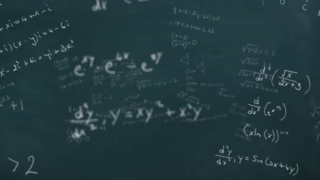 Pack of four animated mathematical equations on changing backgrounds