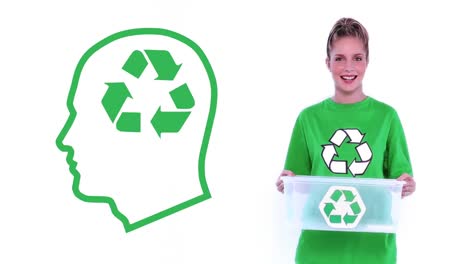 Recycling-Schilder
