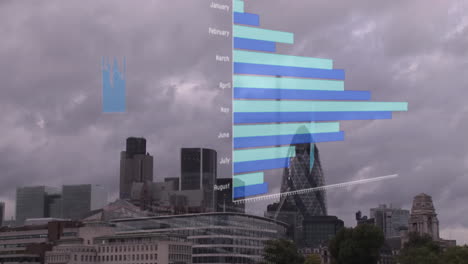 Animation-Mehrerer-Diagramme-über-Einer-Modernen-Stadt-Vor-Dem-Hintergrund-Eines-Bewölkten-Himmels-Im-Zeitraffer