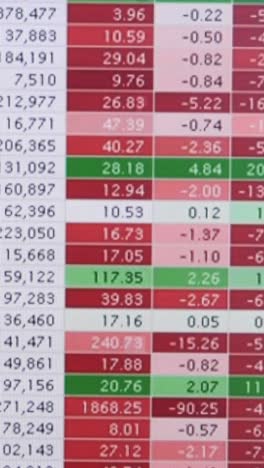 stock market live quotes