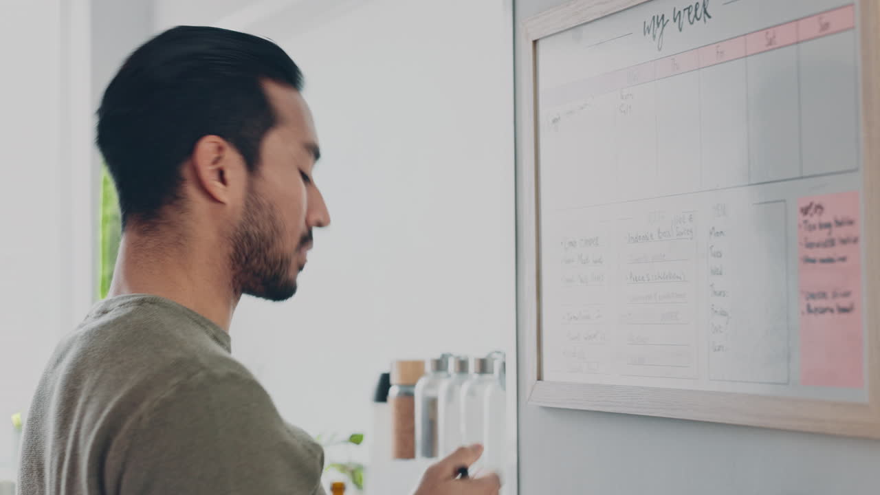 planificación, calendario y pizarra para empresarios