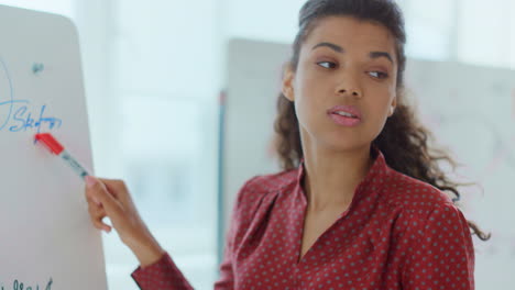 Afro-Frau-Schaut-Drinnen-Auf-Whiteboard.-Business-Trainer-Zeigt-Mit-Der-Hand-Auf-Das-Flipchart