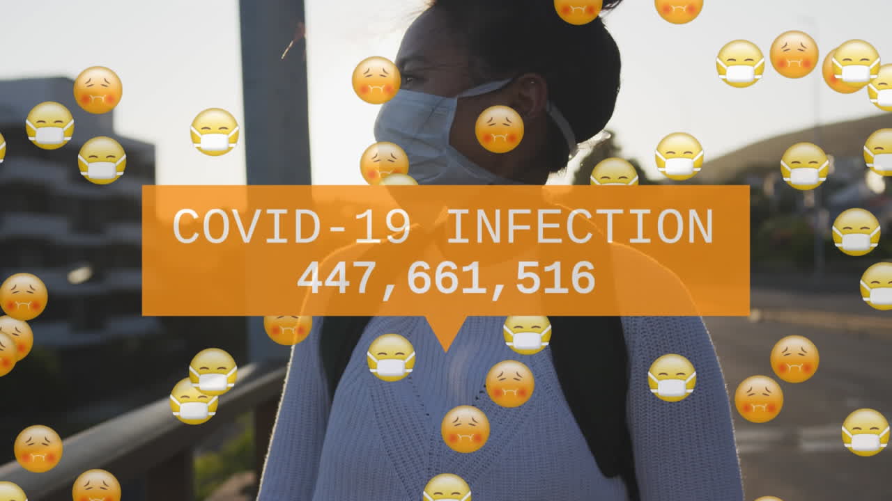 Animation of a woman with a mask over multiple icons and a bubble speech with an increasing number