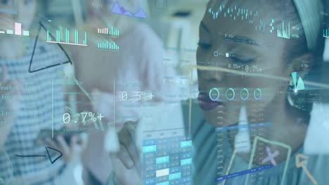 Animation of infographic interface over african american businesswoman writing ideas on glass wall