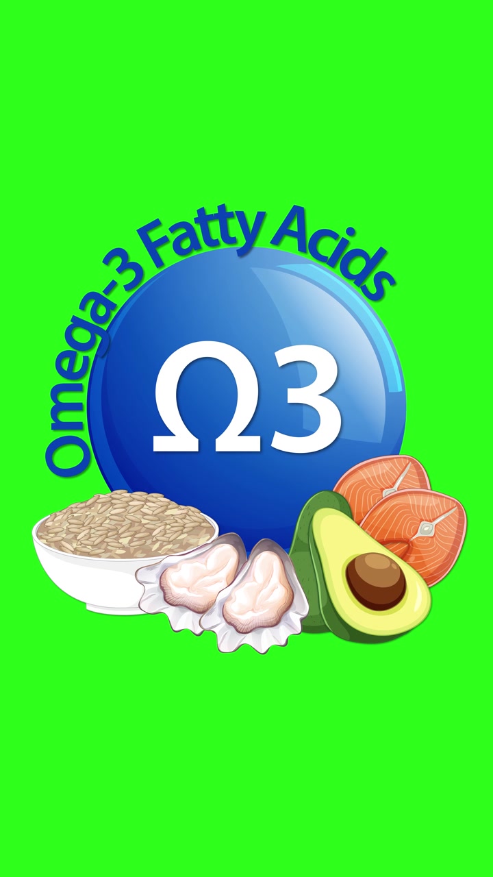 Un badge blu Omega-3 si anima con testo e illustrazioni di alimenti—salmone, avocado, cereali—su uno sfondo verde brillante, utilizzando transizioni fluide e sequenziali.