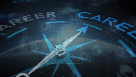 animation of compass with text over padlock and data processing