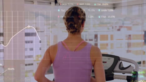 animación del procesamiento de datos financieros sobre una mujer caucásica haciendo ejercicio en el gimnasio