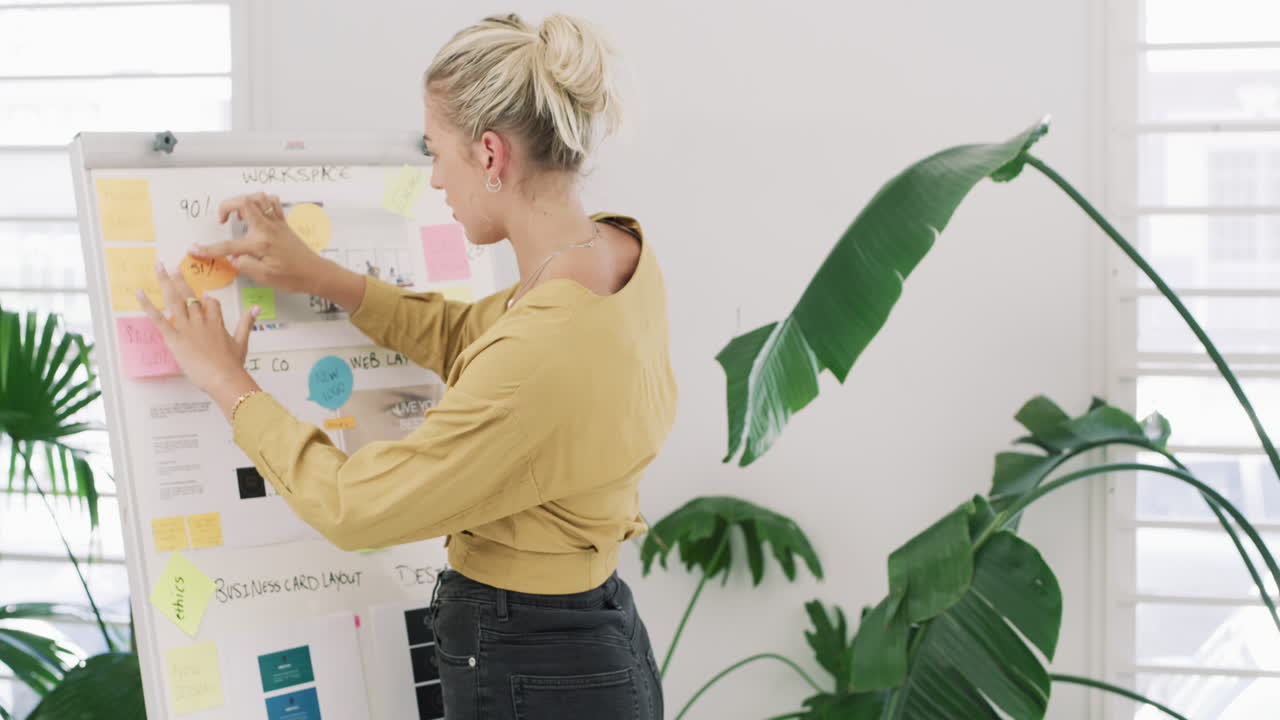 tienes que mantenerte alerta si quieres tener éxito.