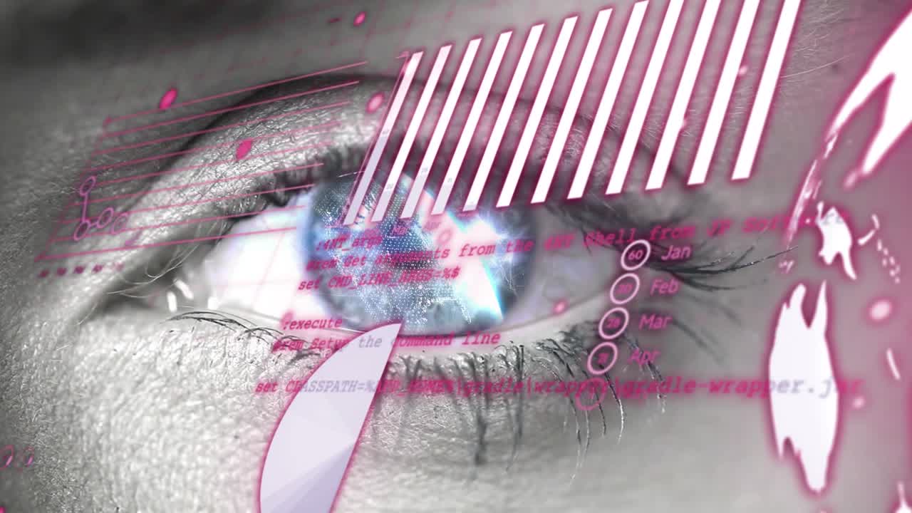 Animation of graphs over blue eye of caucasian woman