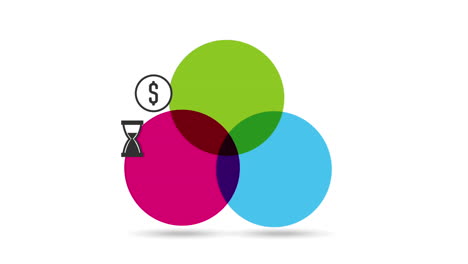 estrategia de inversión y gestión del tiempo