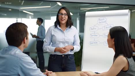 young businesswoman leading workshop with flip chart