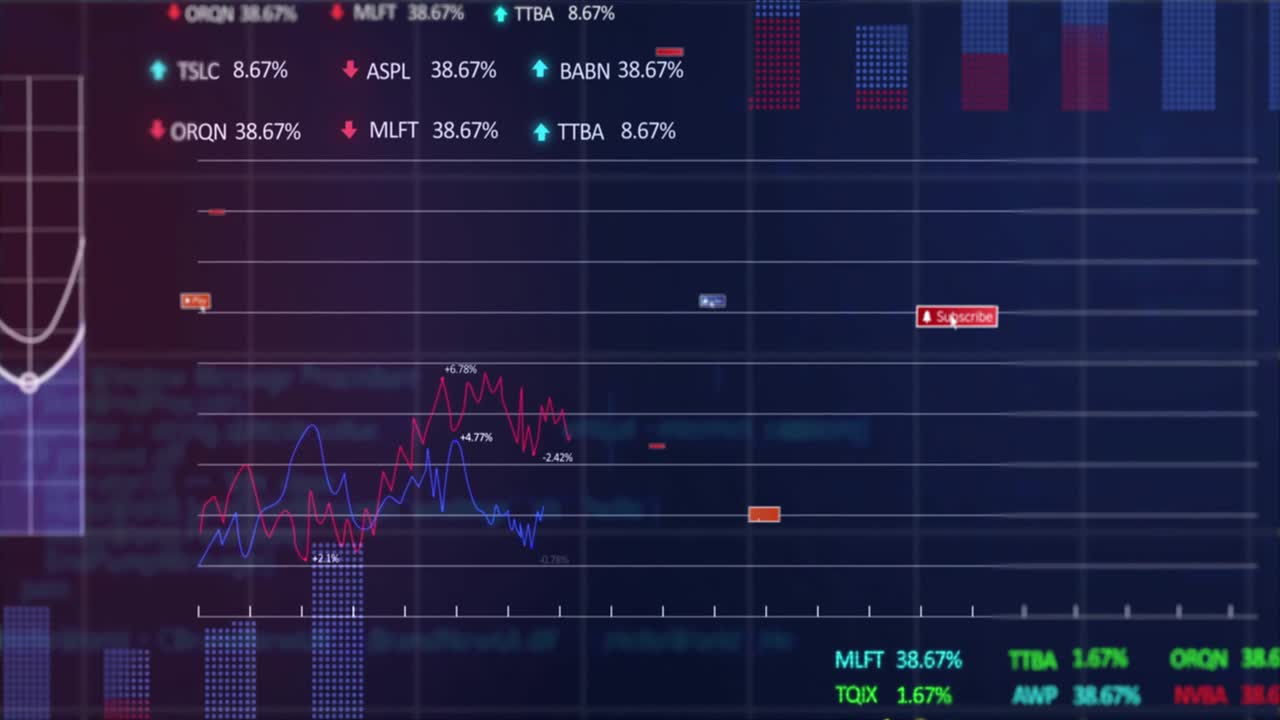 L'apparizione dell'icona di riproduzione attiva un dashboard che anima grafici a linee e icone per visualizzare le tendenze azionarie.
