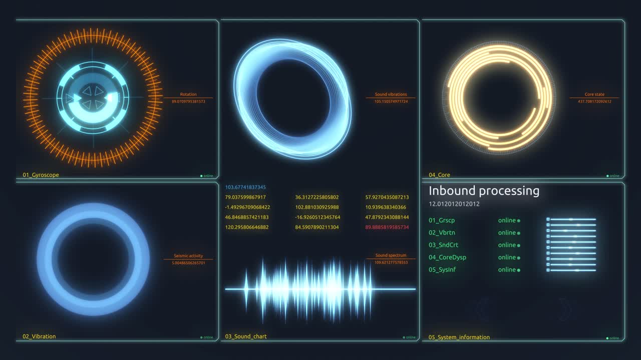 футуристическая панель интерфейса