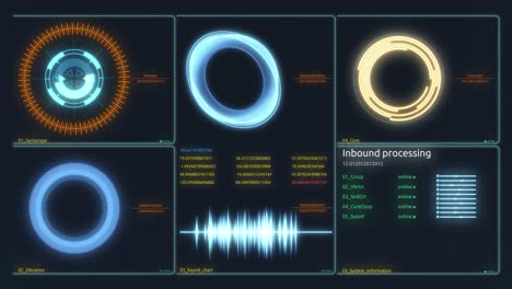 tablero de instrumentos de interfaz futurista