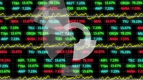 Animation-of-financial-data-processing-with-scope-scanning