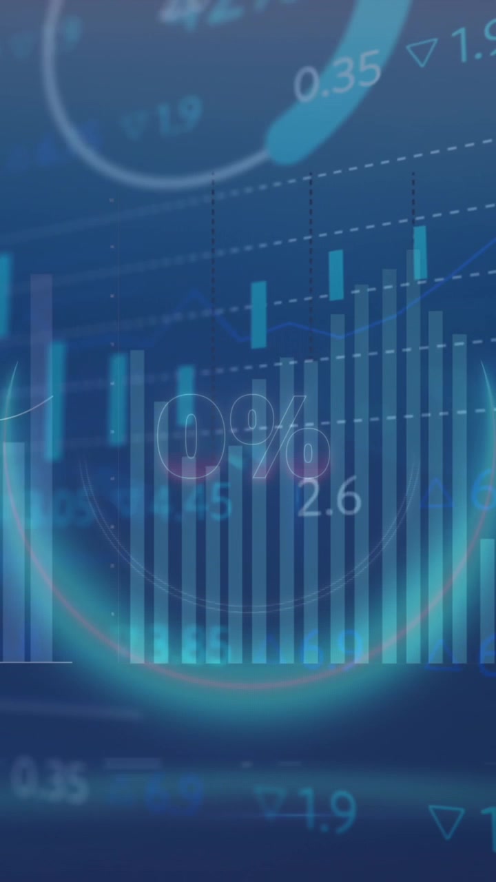 Animazione di 0 con percentuale in un cerchio su più grafici e un tabellone di trading sullo sfondo