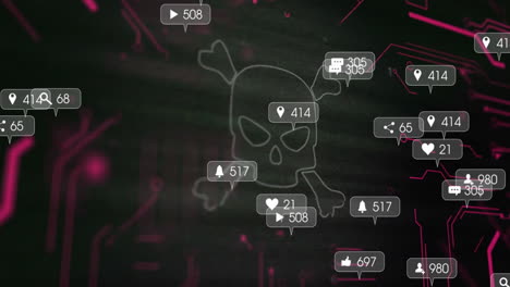 hand-drawn skull and crossbones rotating over glitchy interface displaying notification icons
