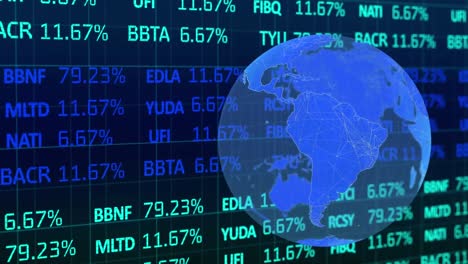 stock market data processing against globe