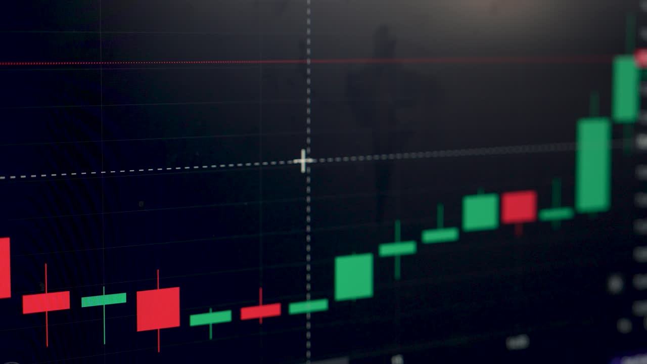 Charts display stock market price changes with green and red bars. Data highlights trading activity in the market. Bars indicate buying and selling trends throughout the day