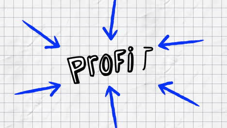 animation of blue arrows pointing to profit text on squared paper