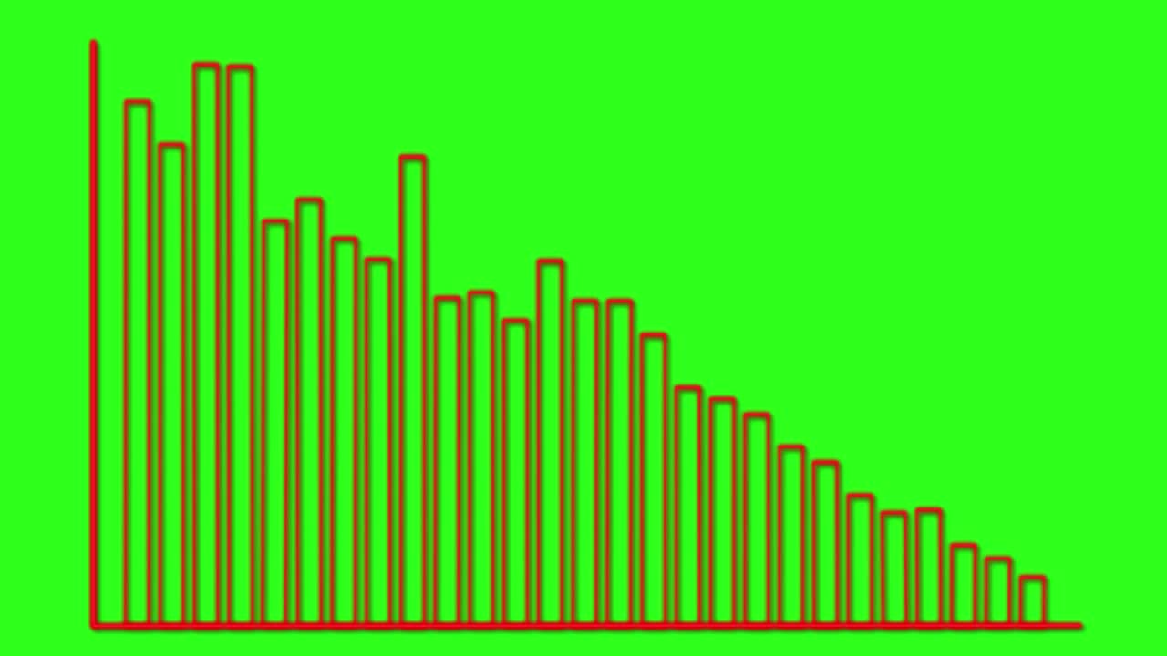 Red bar graph animates upward, increasing data columns on vivid green background, smooth linear motion