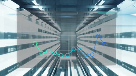 animation of statistics and data processing over computer servers