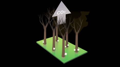 bucle de animación de un bosque quemado que libera dióxido de carbono en fondo negro con canal alfa