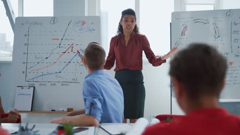 Strict-african-woman-arguing-to-colleagues-in-boardroom