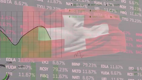 animación de gráficos y procesamiento de datos sobre la bandera de suiza sobre fondo gris