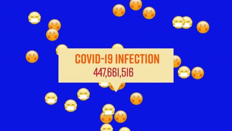 Worte-„Covid-19-Infektion“-Mit-Wachsenden-Zahlen,-Geschrieben-über-Einer-Gruppe-Von-Emojis,-Die-Auf-Blauem-Hintergrund-Fliegen