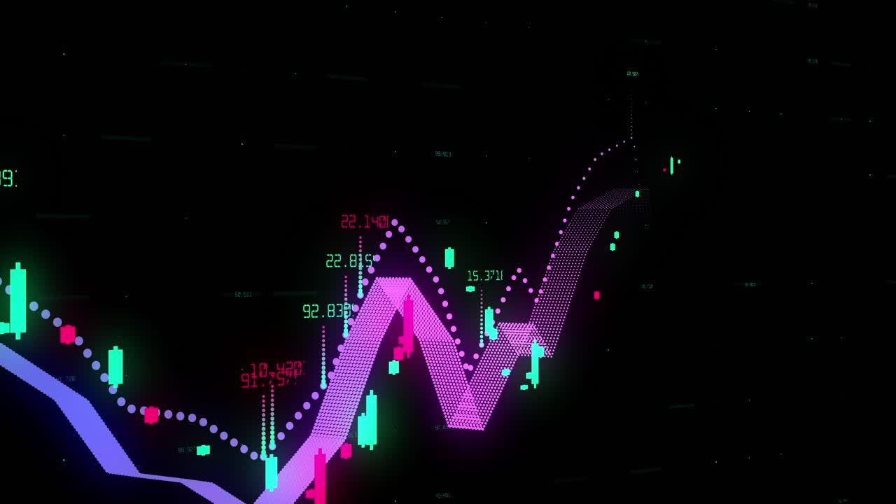 Aktiemarknadens candlestick-tillväxtdiagram. Trend med stigande priser
