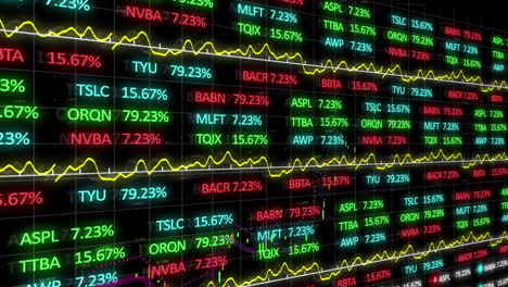 animation of financial data processing over grid