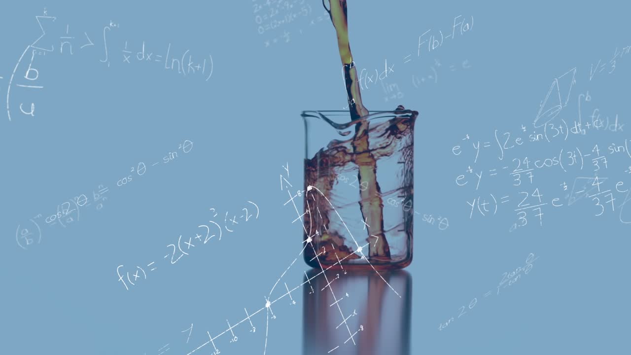 Animation of mathematical formulas over measuring cup