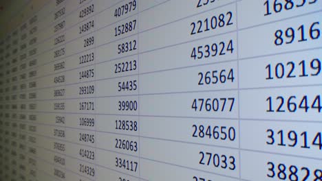 spreadsheet and chart display